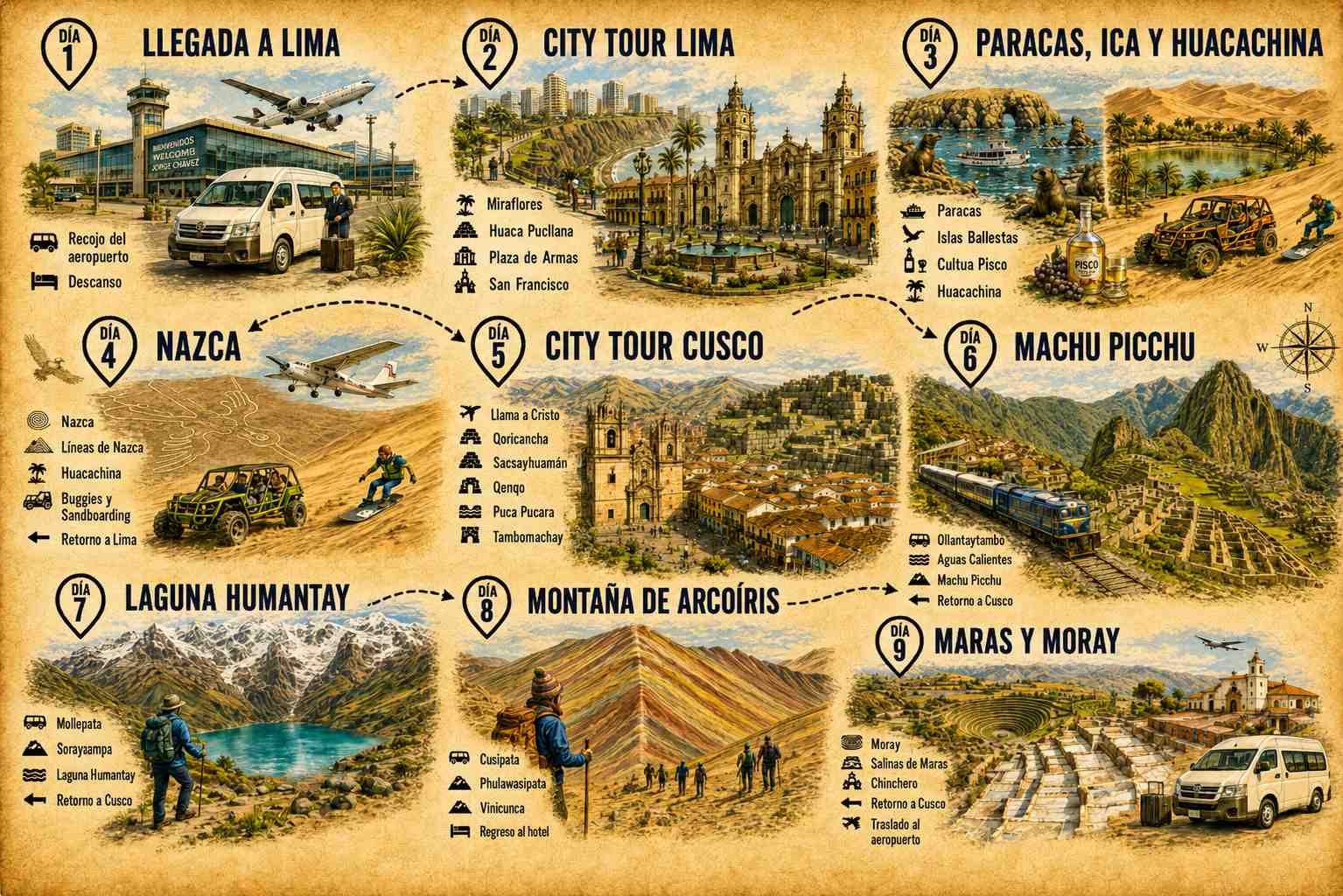 Lima_Ica_Huacachina_Nazca_Machu_Picchu_Valle_Sagrado
