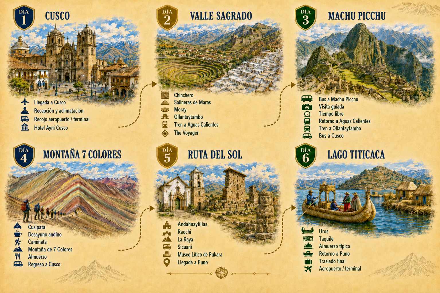 cusco puno