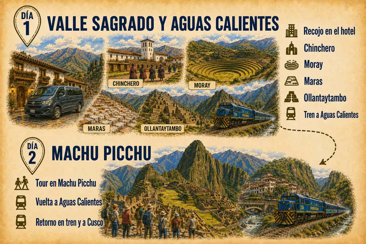 Tour Valle Sagrado