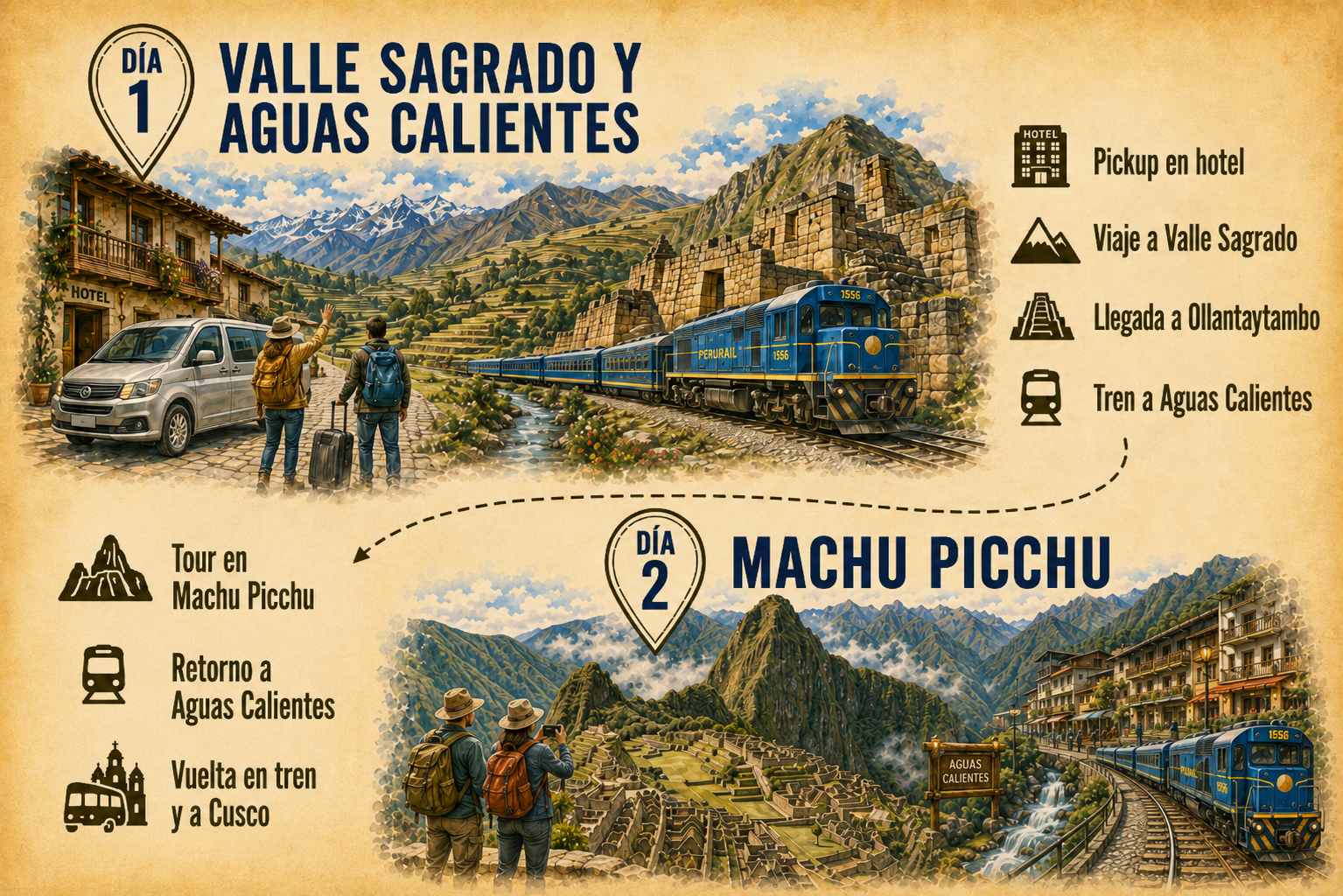 Tour 2 Días Machu Picchu