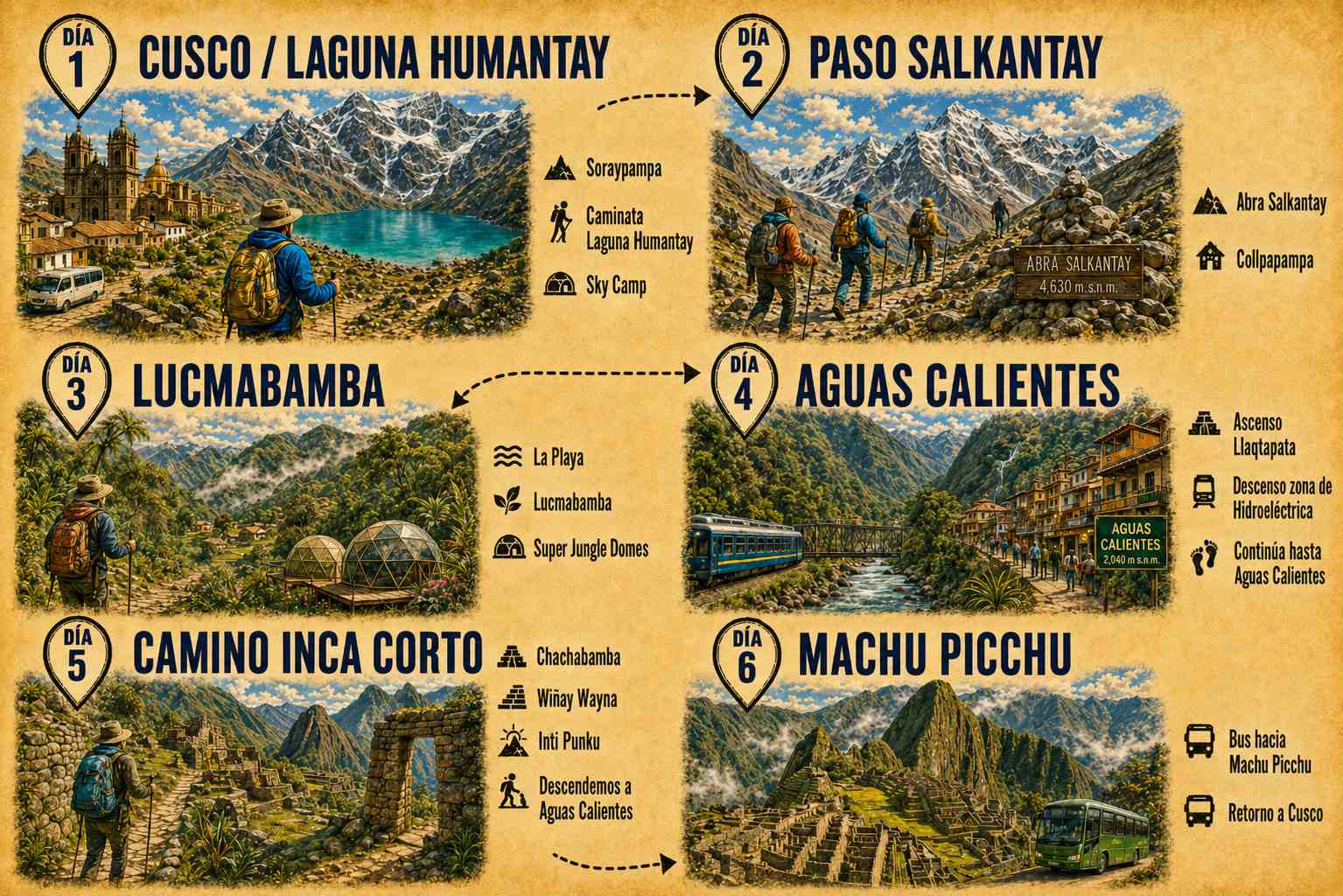 salkantay_camino_inca_ruta_corta_cusco_machu picchu