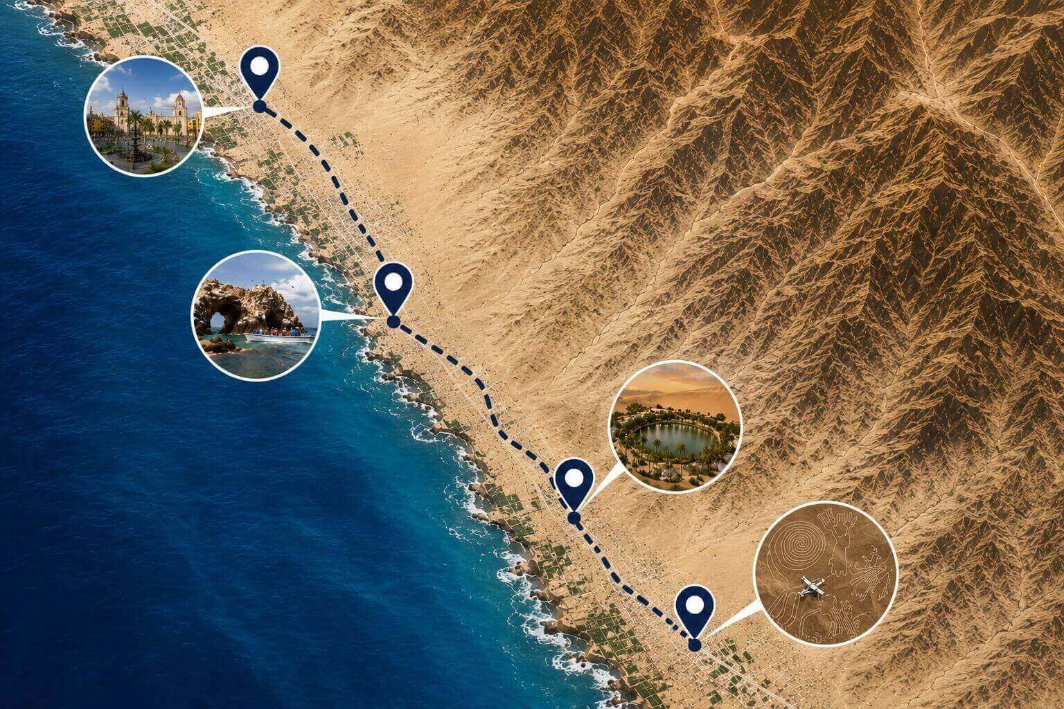 Mapa ruta del sur desde Lima, Islas Ballestas, Huacachina y Nazca